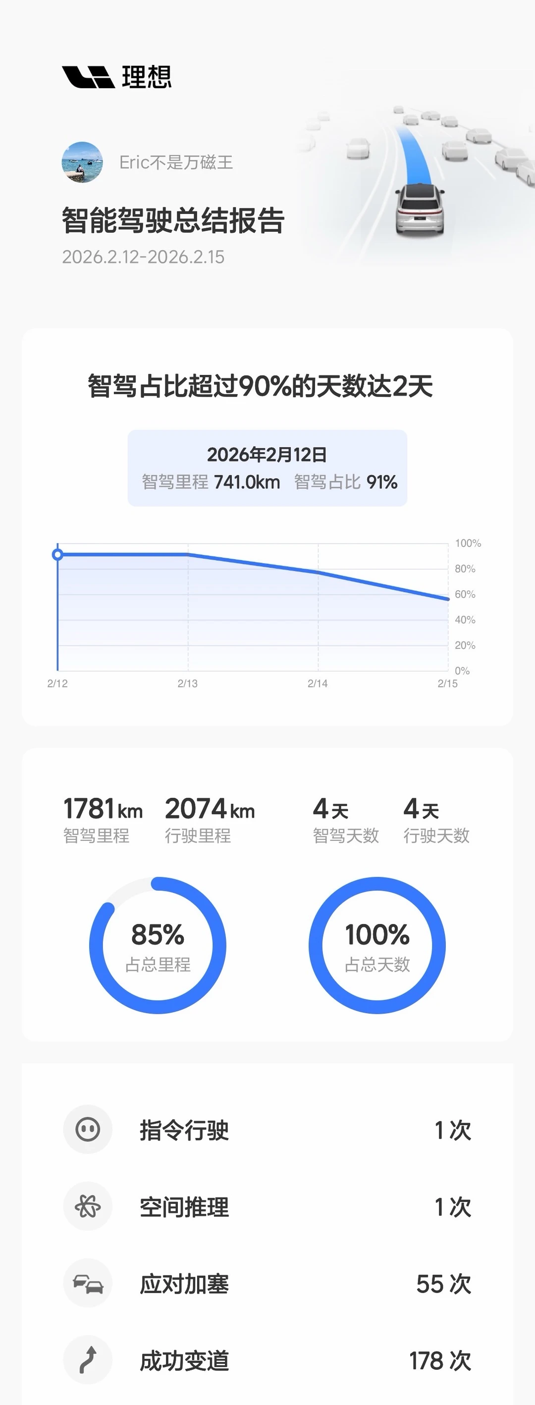 8.3版本到底进步没？实践出真章！