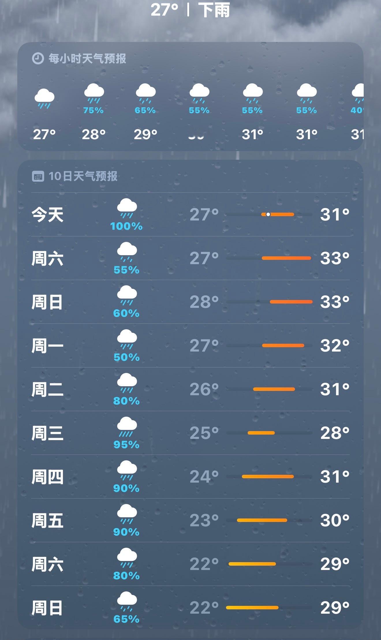 ？兄弟。 ​​​