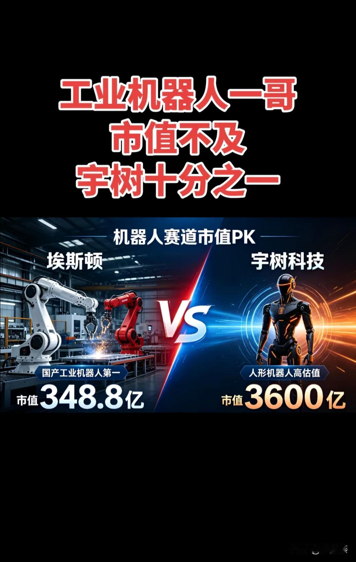这你也敢信？工业机器人一哥埃弗顿
市值不及宇树上市的十分之一。