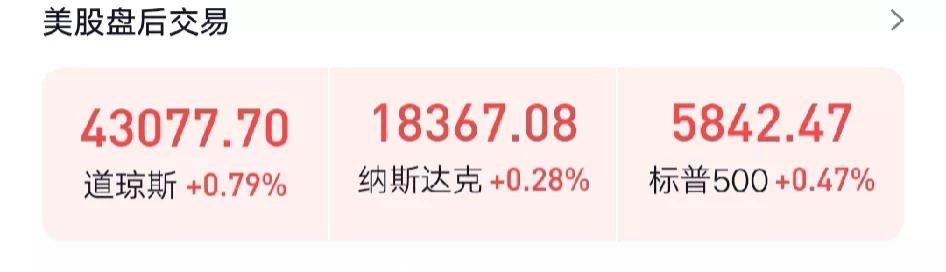 #炒股人最悲哀的事情是什么?# 
股市就像赌场，一入股市深似海，股海无涯，回头是