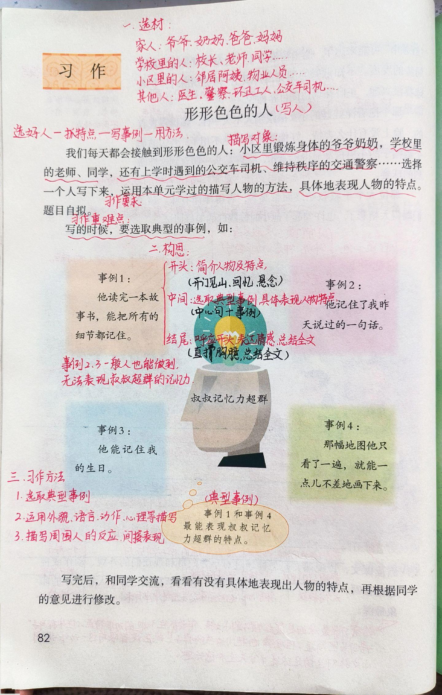 五下语文第五单元习作。第五单元习作要素是初步运用描写人物的基本方法，具体的表现一个人的特点，可以先选择写的人物，比如家人，朋友，同学，陌生人，身边的人、一些特殊职业等等。然后再选择典型事例来说明这个人身上的一个或几个特点。一起练起来吧！