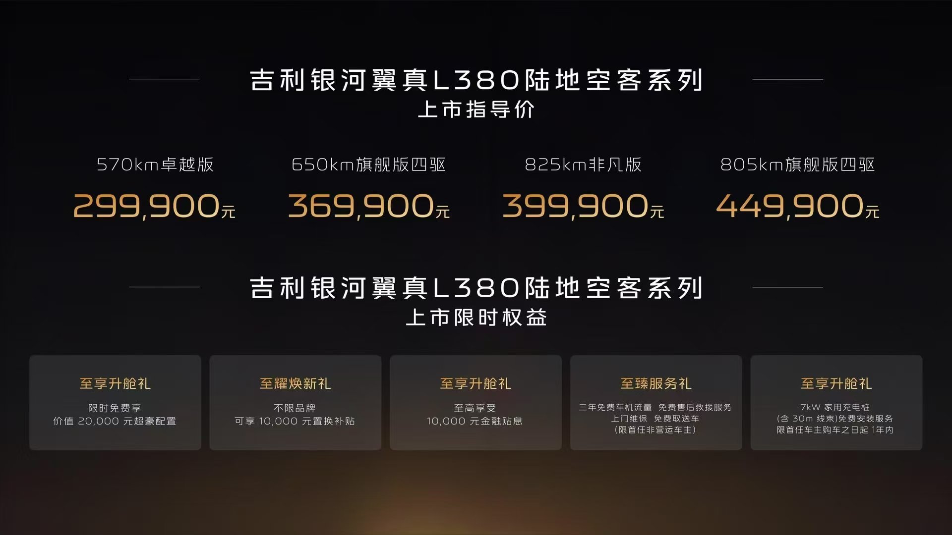 吉利银河翼真L380上市29.99万起29.99万就能买到真豪华MPV！还得是吉