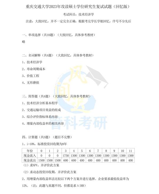 重庆交通大学管理科学与工程复试题目