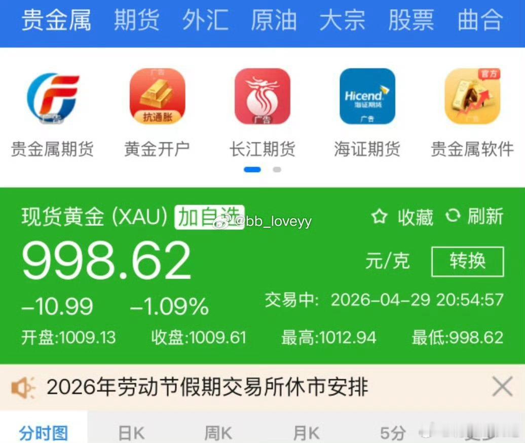 金价 黄金大跌重回千元下📉 梭哈、清仓还是观望？🤔投资选金条（溢价低、易变现