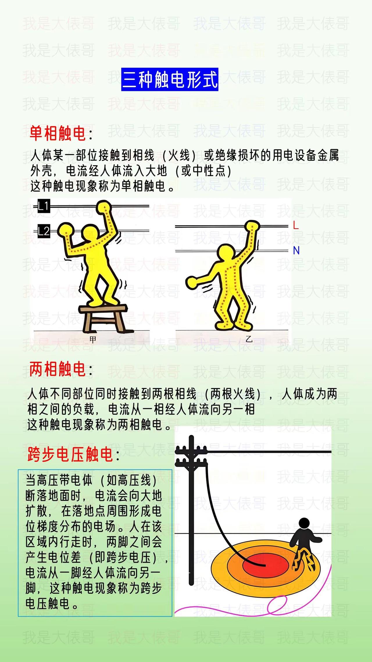 三种触电形式，看懂了才能更好的规避。电路知识 触电 安全用电 电工