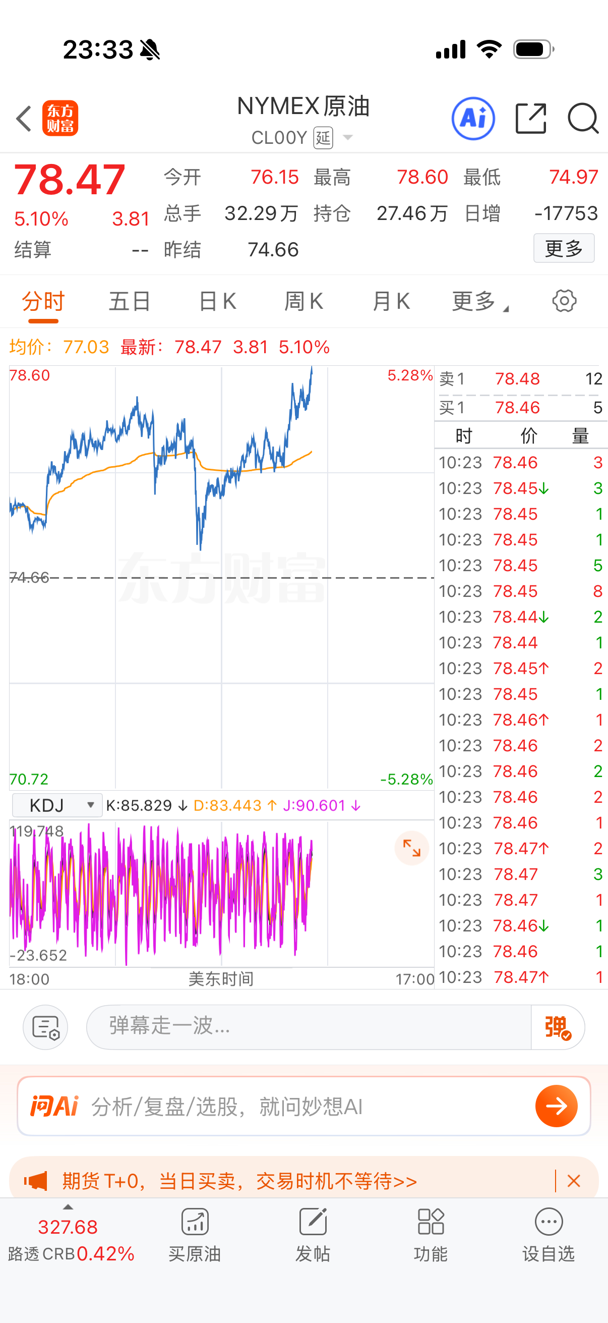 完了，明天又赚钱了，随便买点油和气晚上biubiu的猛涨。真是运气好的太随便了。