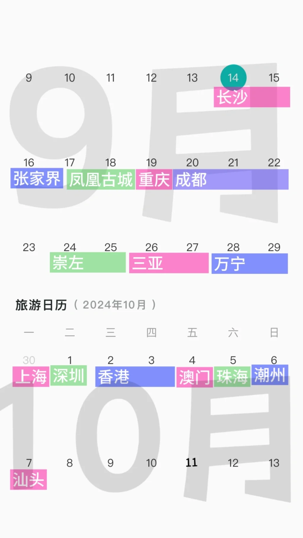 裸辞这一月，我旅行了15 个城市