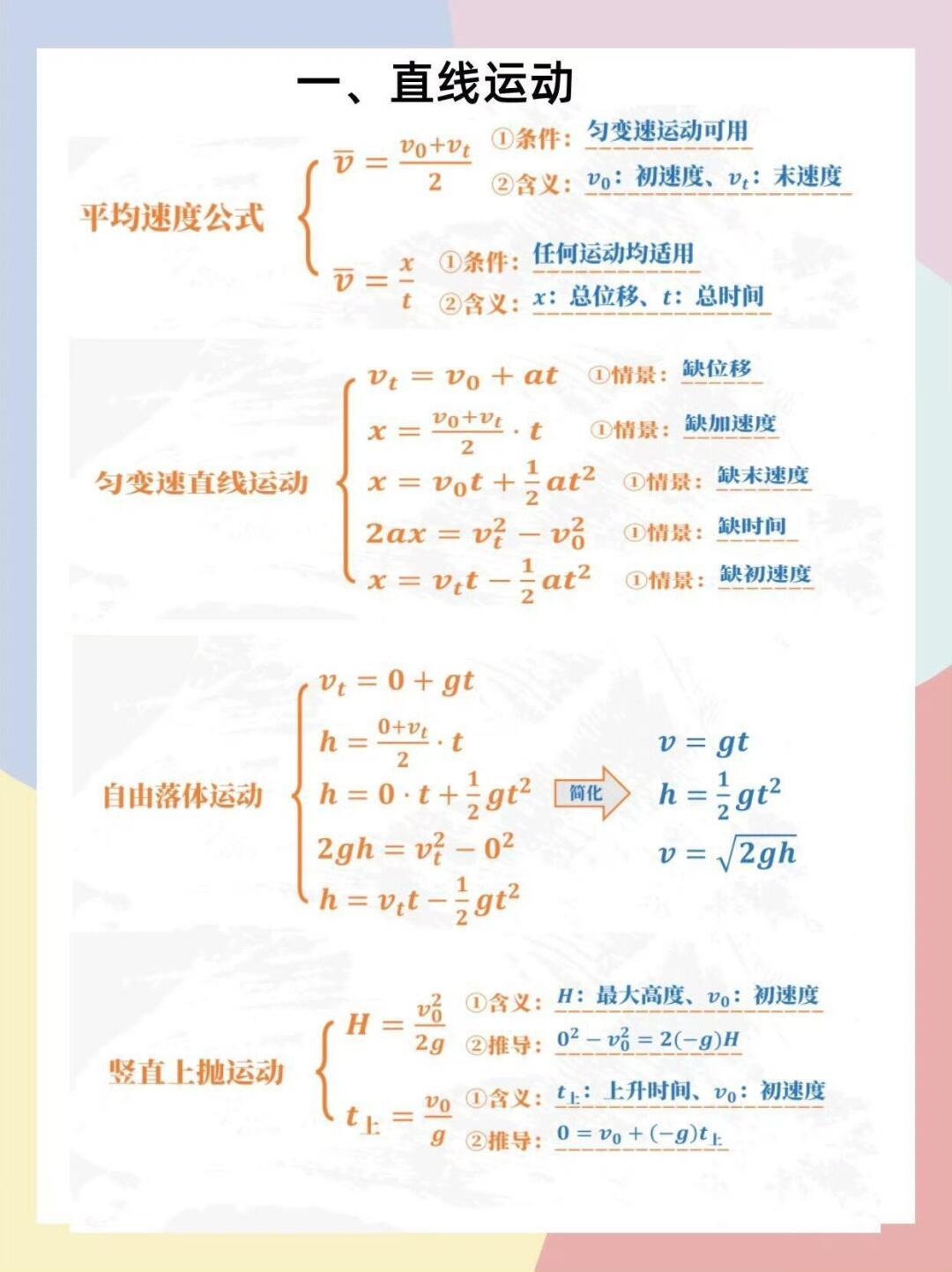 高中物理必背六大公式。 