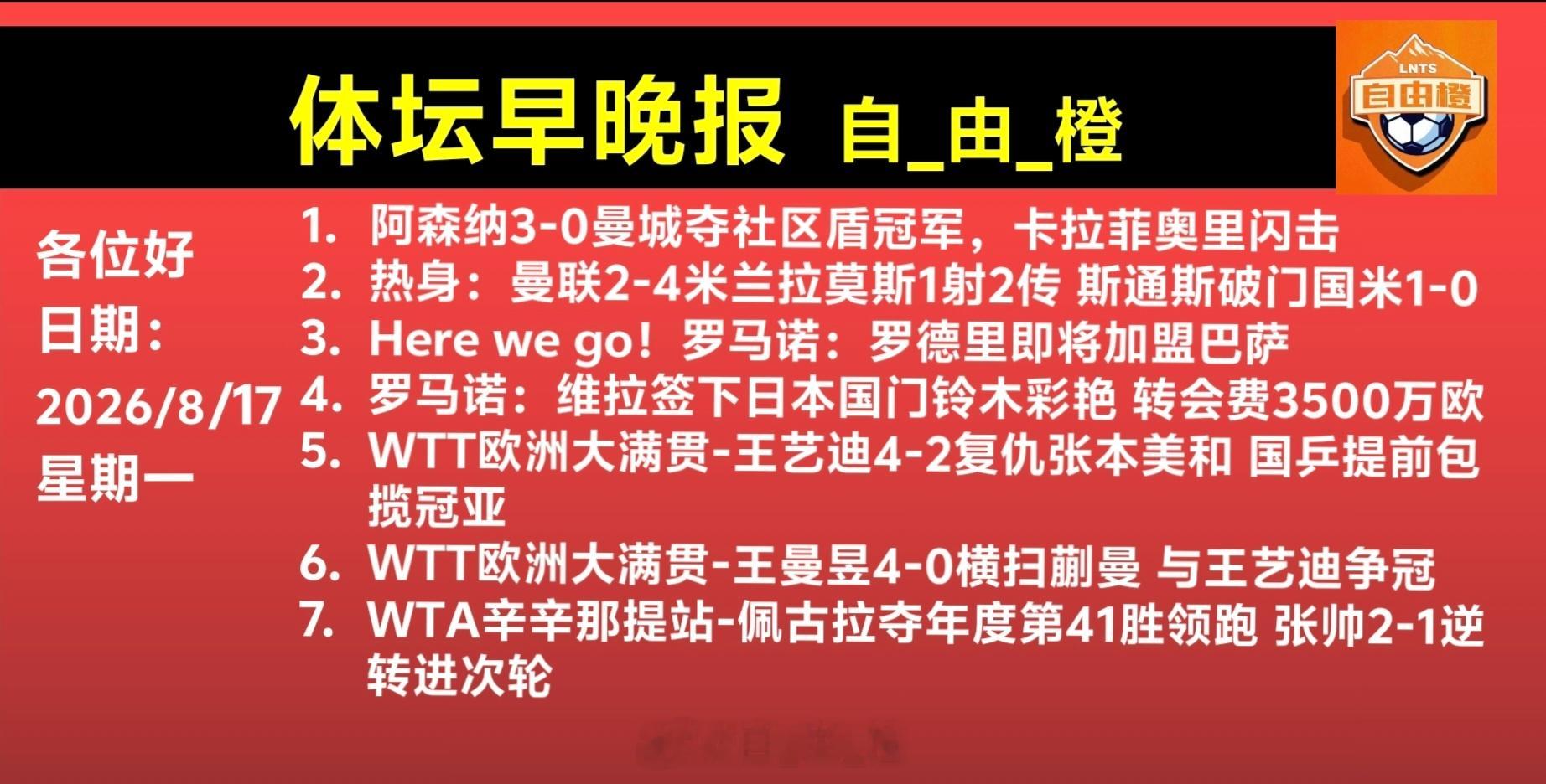 自由橙每日橙语体坛早晚报