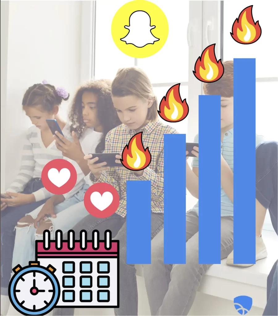 《如何管理青少年的屏幕时间，这是一个问题》

自从女儿上初中，我就开始跟她的手机