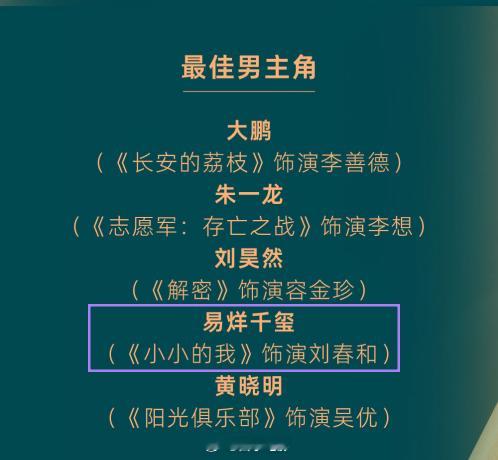 谈谈我对今年金鸡奖最佳男主角的预测，我认为是易烊千玺，他四次获得金鸡奖提名，之前
