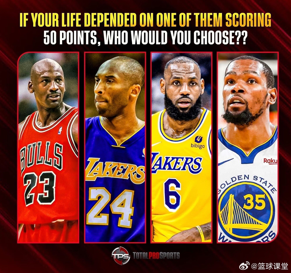 你会选择谁？乔丹——15年31个总冠军科比——20年25个总冠军詹姆斯——23年
