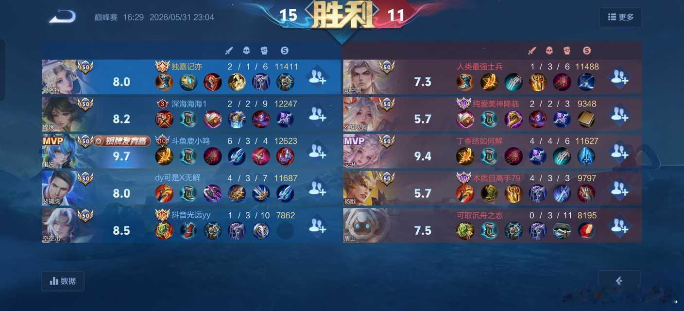 巅峰撞车记录 图 1 绝境 小小飞图 2 绝境 柚子 