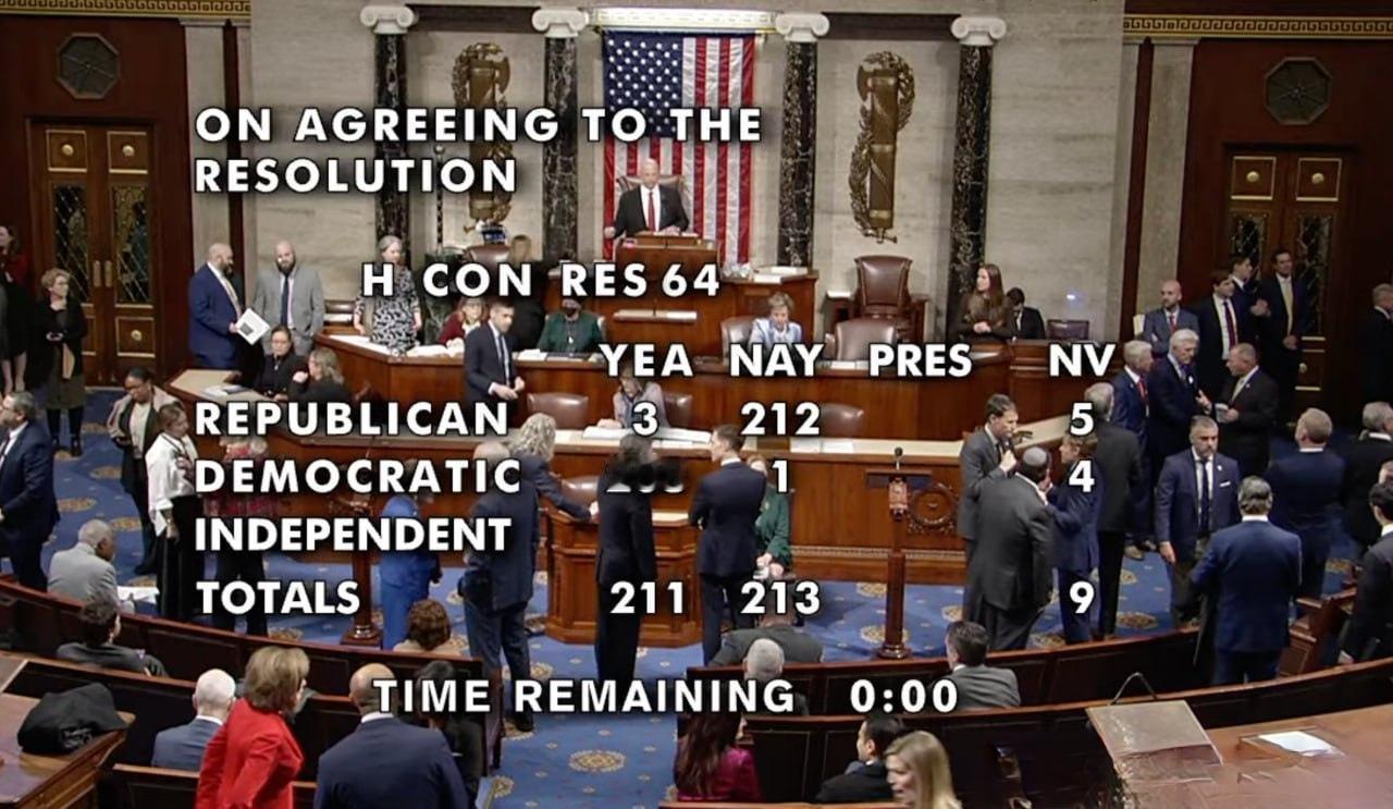 美国民主党试图在众议院表决通过“委内瑞拉战争授权法案”，即限制美国总统特朗普必须