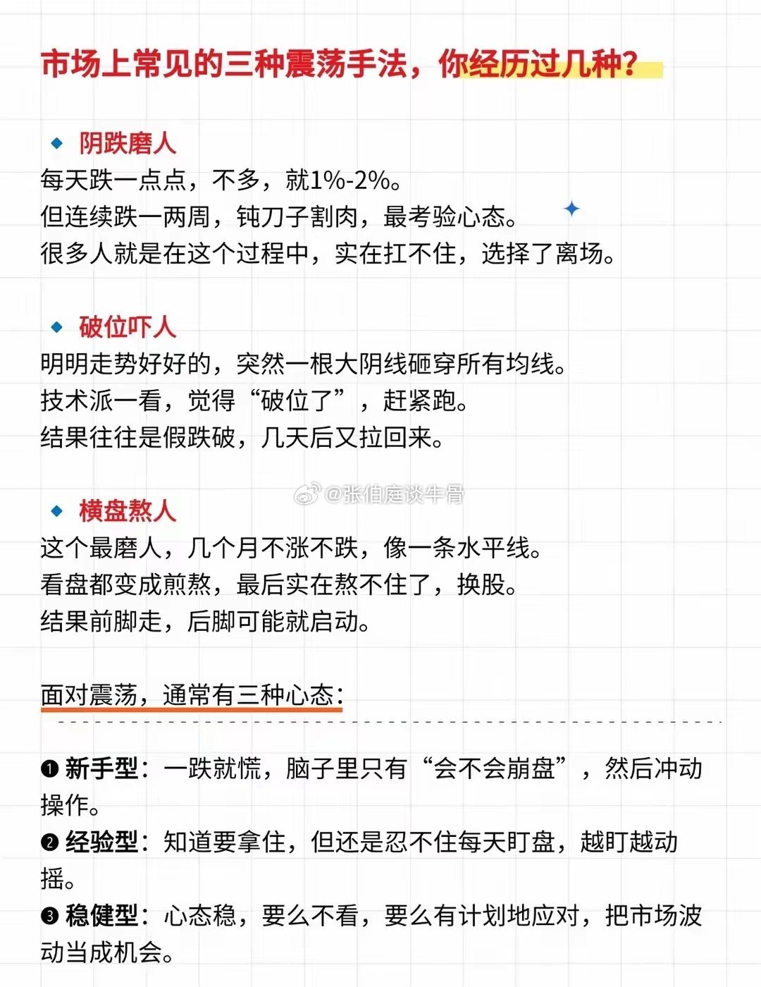 拿不住票的时候，不妨看看这张图股票入门 投资 股票知识 财经知识 股市 小白来理