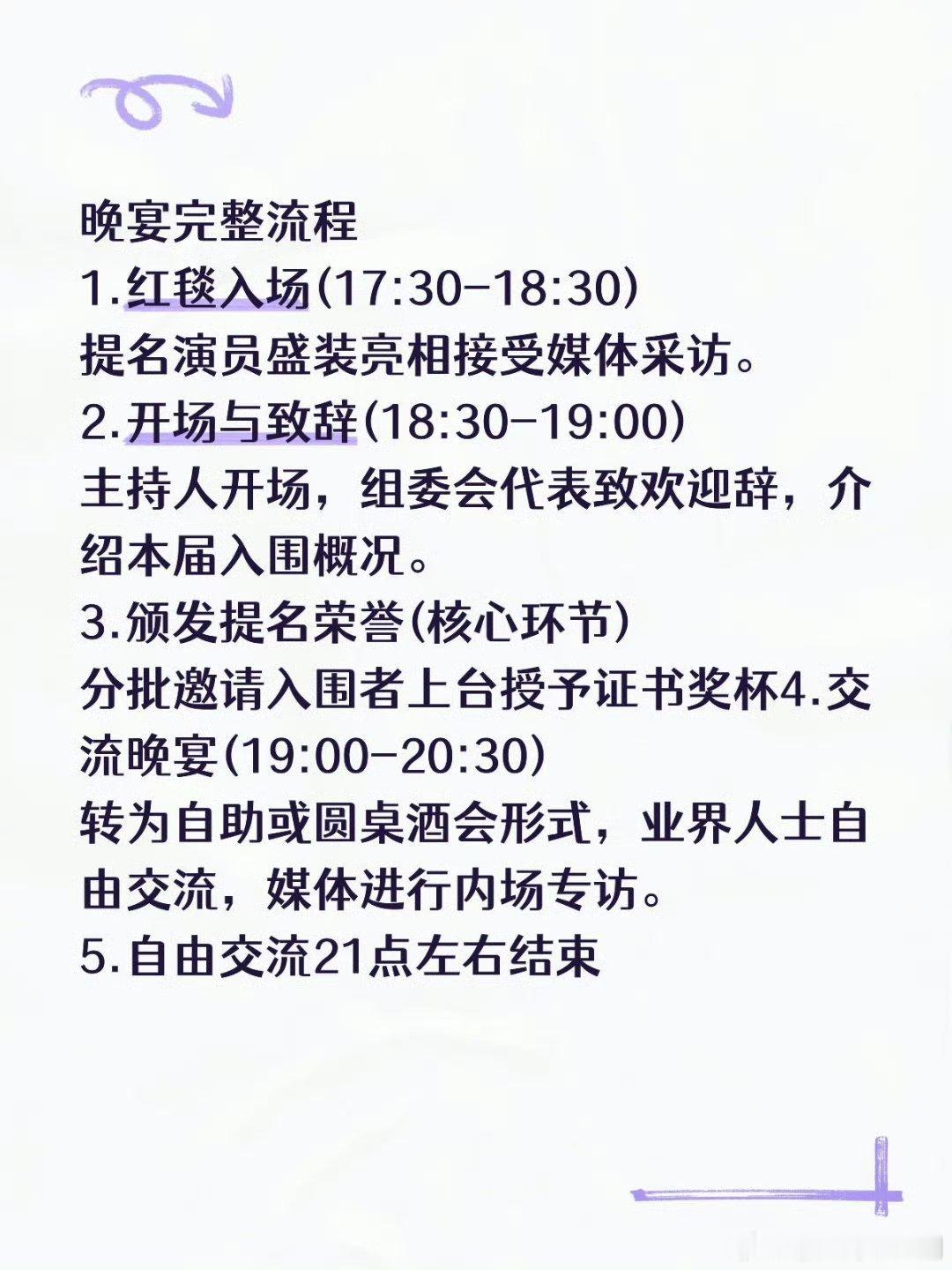 肖战这个热度真的绝了！没有哪一年白玉兰的流程像今年这么清晰受关注过