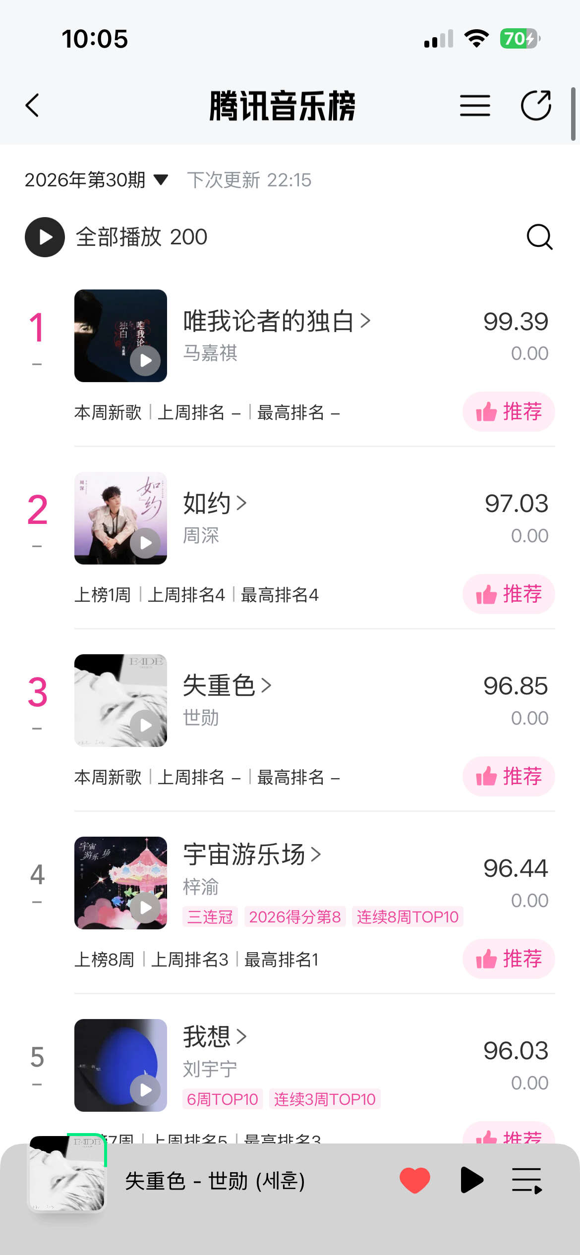 吴世勋  还没做推荐和助力的宝宝速速做一下，在q音的由你榜📣 