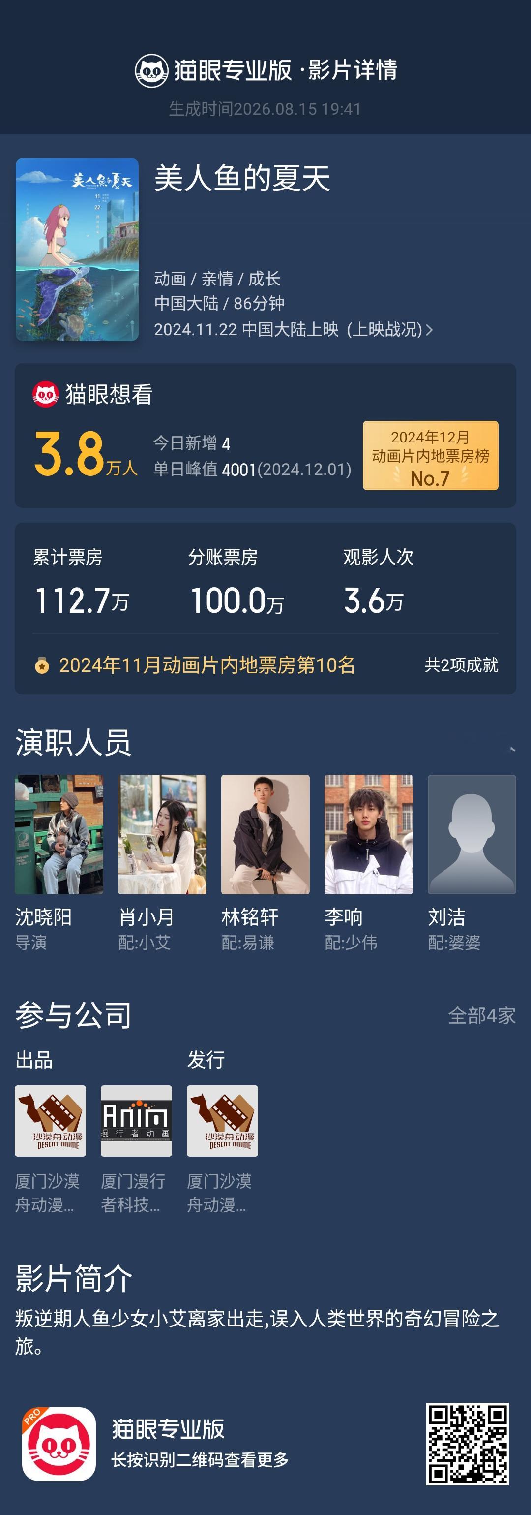 前年爆梗出圈的动画《美人鱼的夏天》总票房才112万，《牛来》明天就差不多到了，实