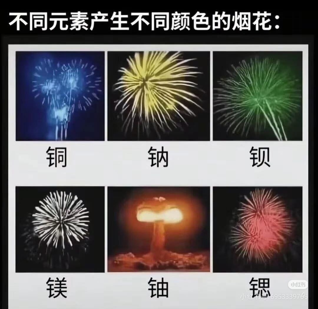 没错，铀的烟花是这个样子的[捂脸]