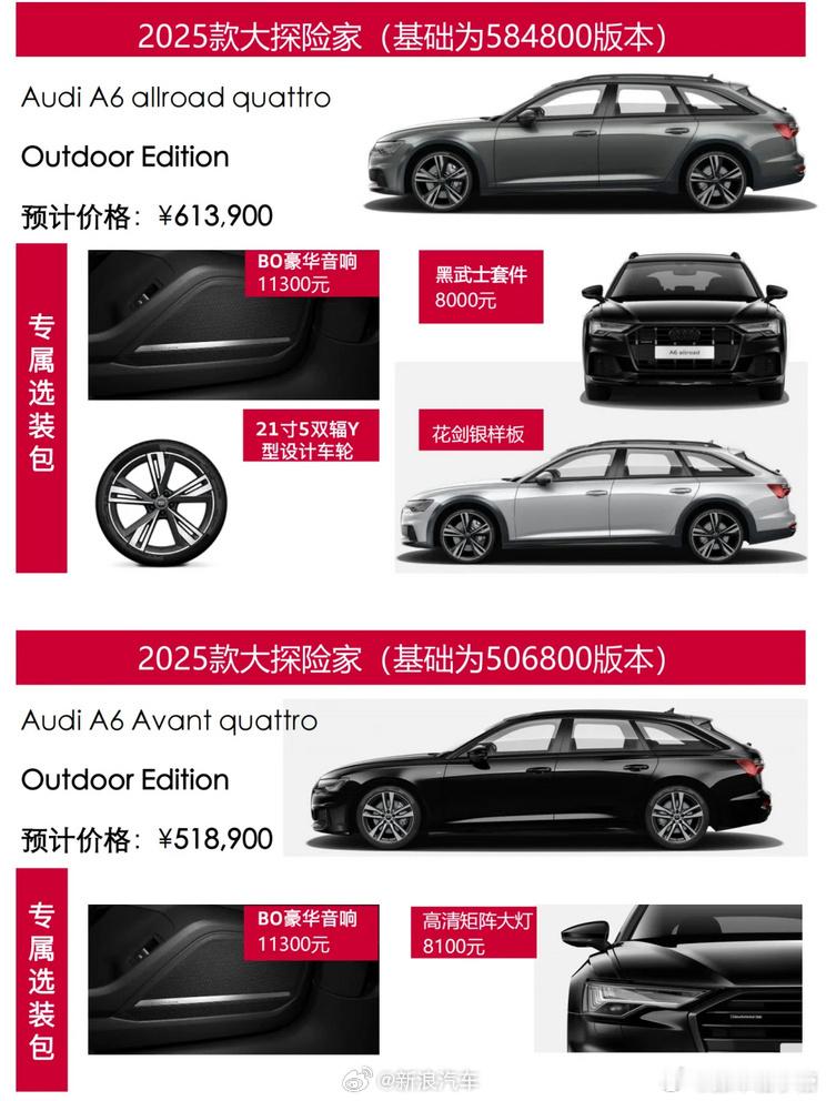 #奥迪A6旅行版将上新#A6旅行版这个侧面造型怎么看得有点熟悉[笑cry]但这个