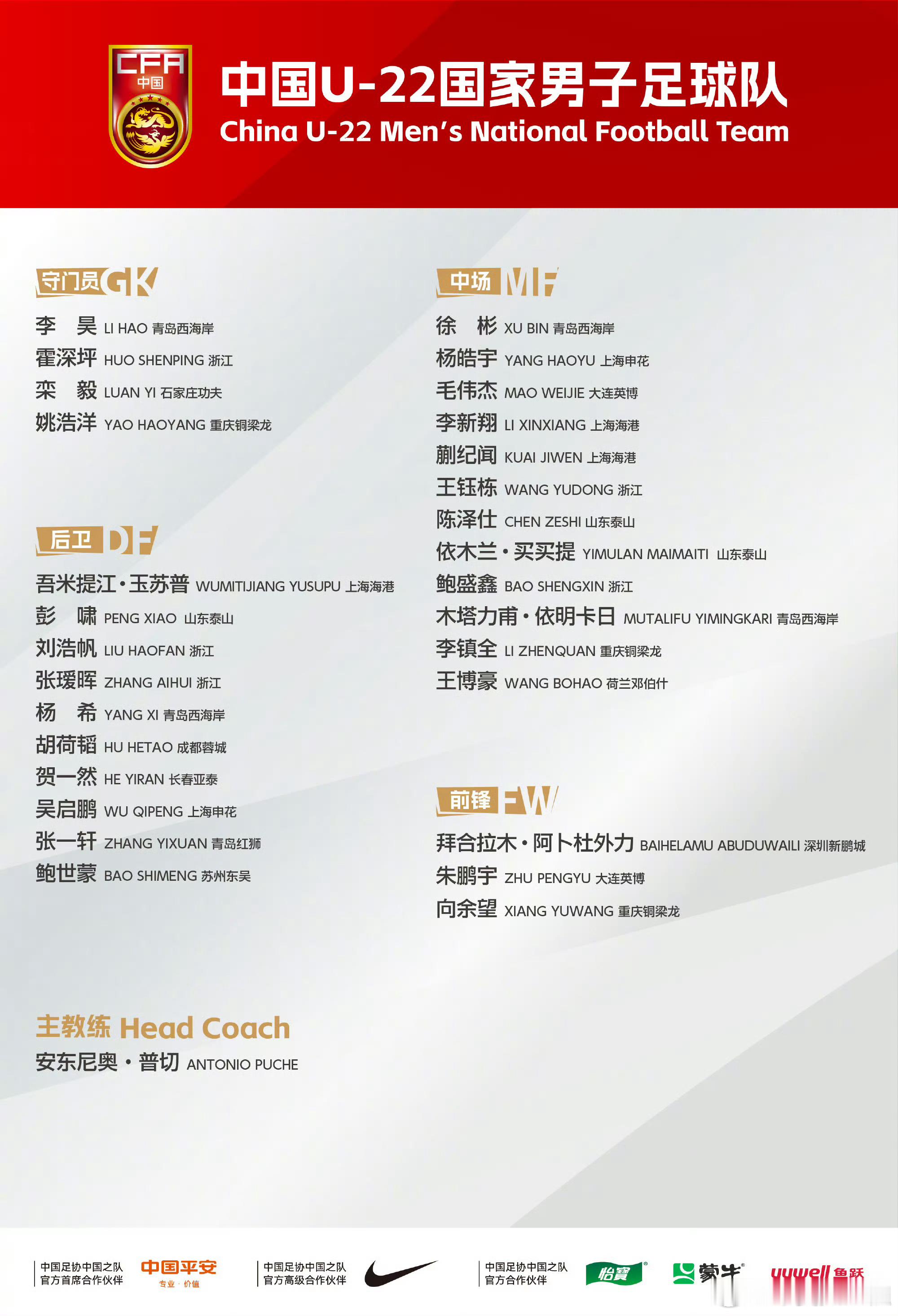 为备战参加2026亚足联沙特阿拉伯U23亚洲杯，经队伍教练组研究、中国足球协会批