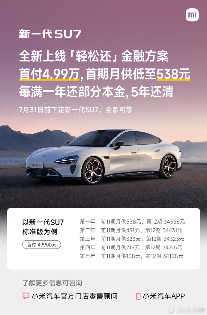 小米汽车推出7月购车权益，超低门槛金融方案，首付4.99万元，首期月供低至538