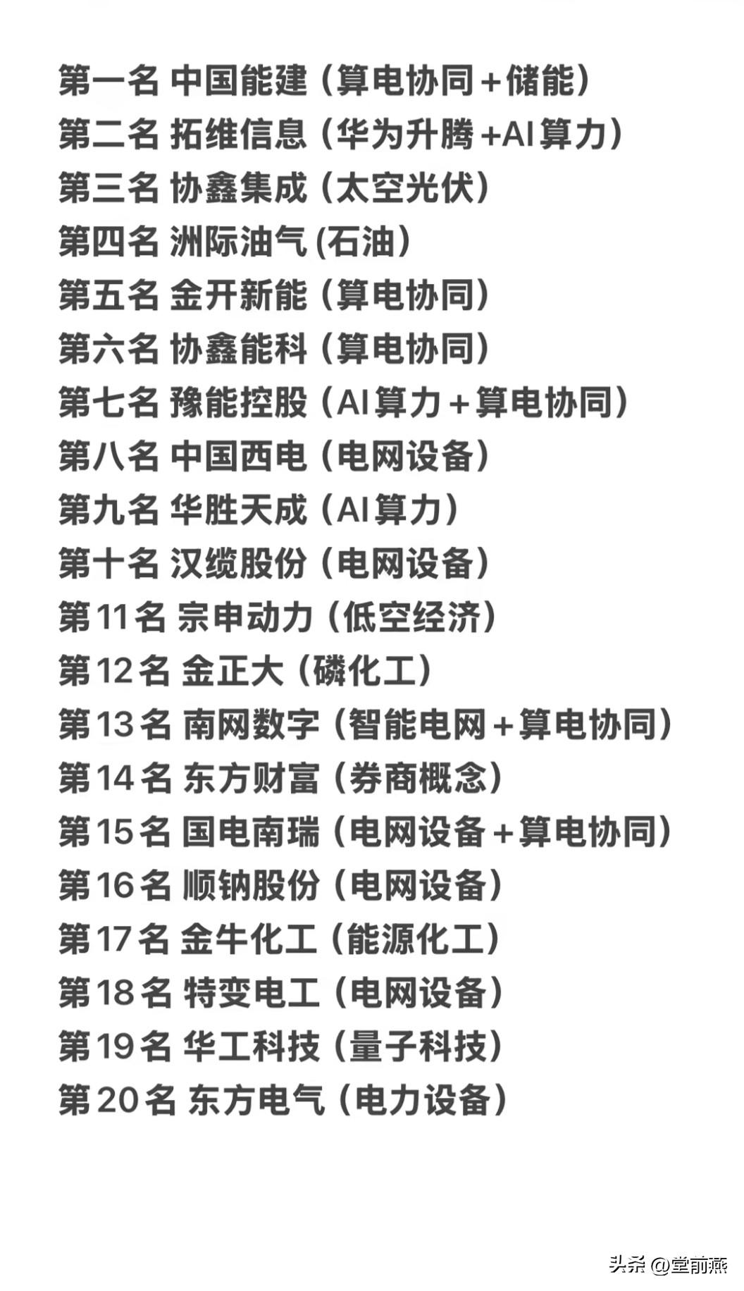 最近有个说法，中国的电力未来将以token的形式出口国外；换句话表达一下，未来外