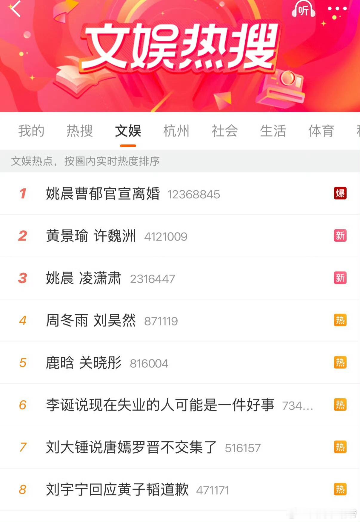 今天是怎么了？微博文娱榜今天跟cp榜似的姚晨曹郁、黄景瑜许魏洲、姚晨凌潇肃、周冬