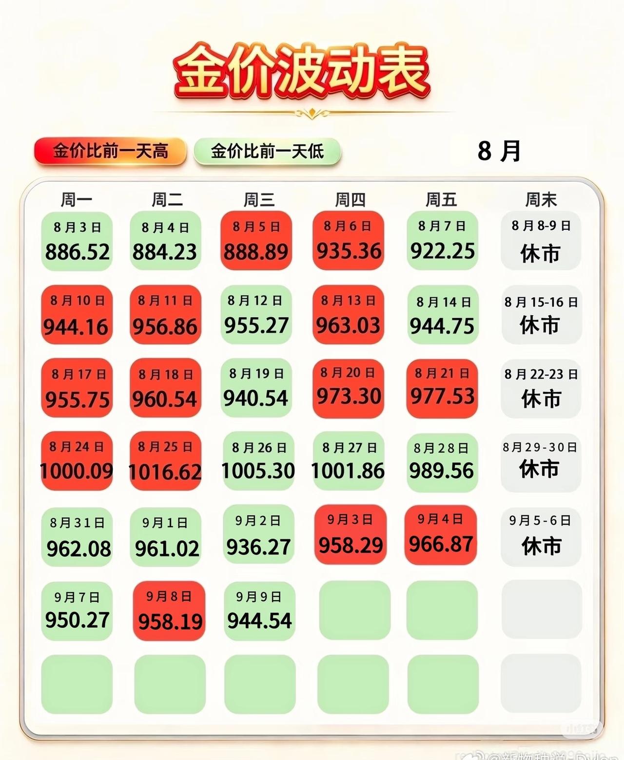 NAS，当时花两三千买了 十几 tb 的硬盘，这 2tb 的价格可真吓人，内存真