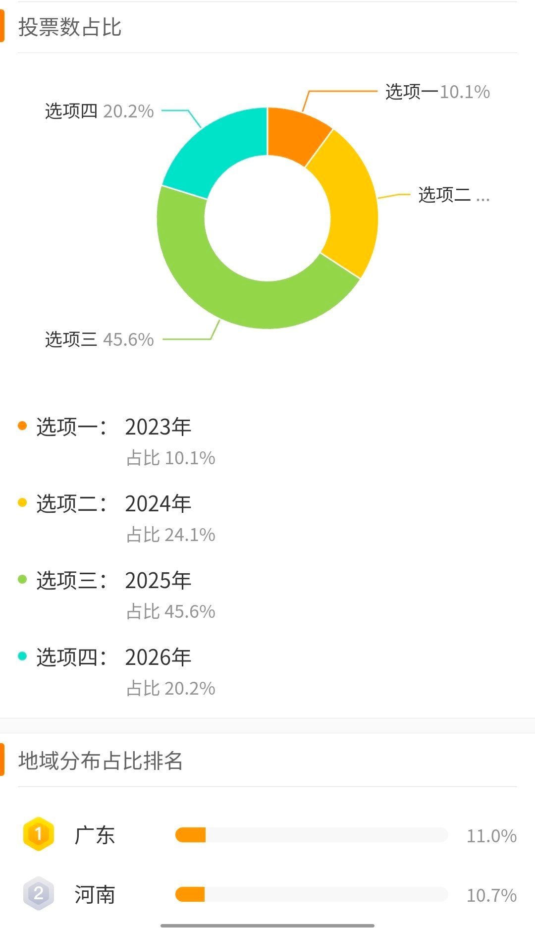 河南竟然有这么多！ 