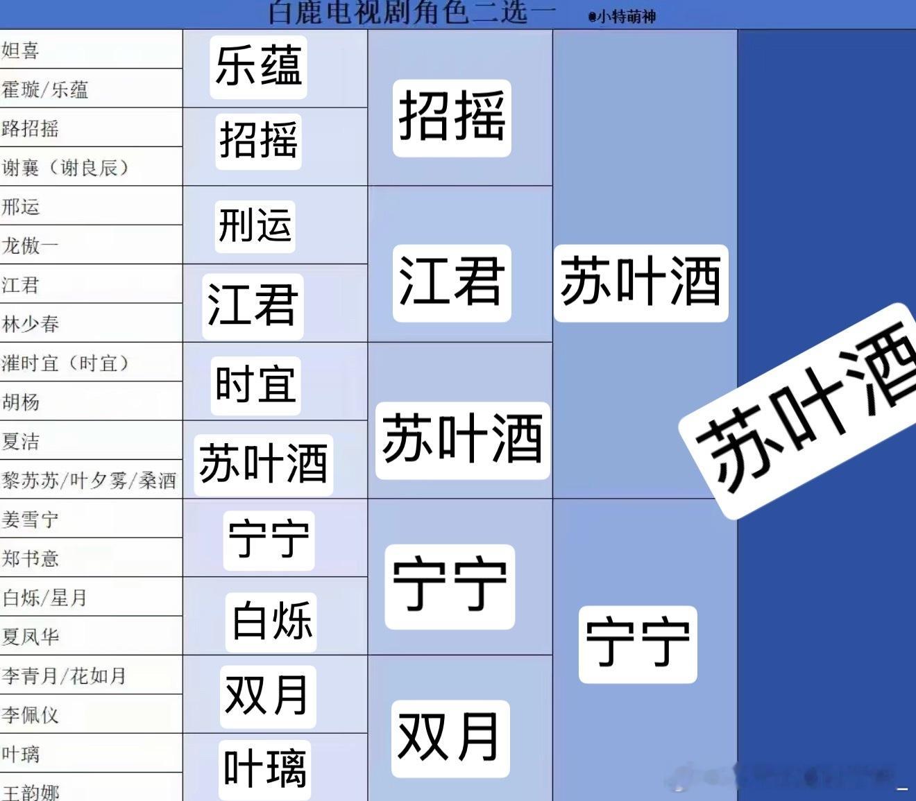 完全正解