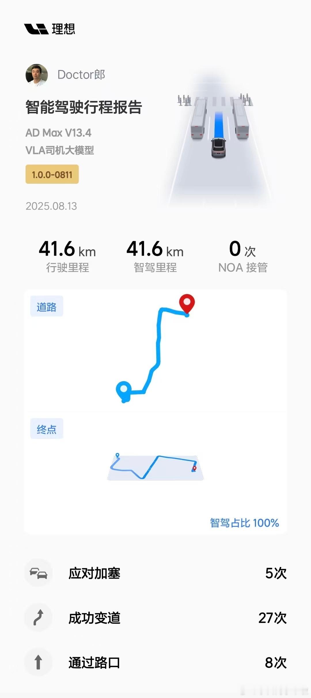 郎博朋友圈分享的 VLA 版本智能驾驶行驶里程统计， 41.6km 全程辅助驾驶