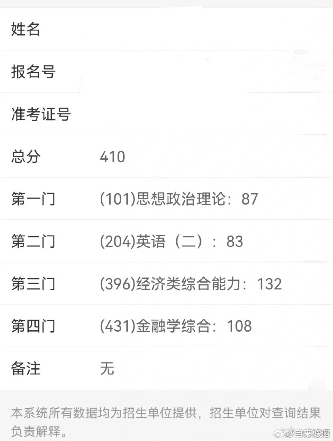 第一次考研分数和国家线同一天出 巧合，让你们碰撞在一起， 