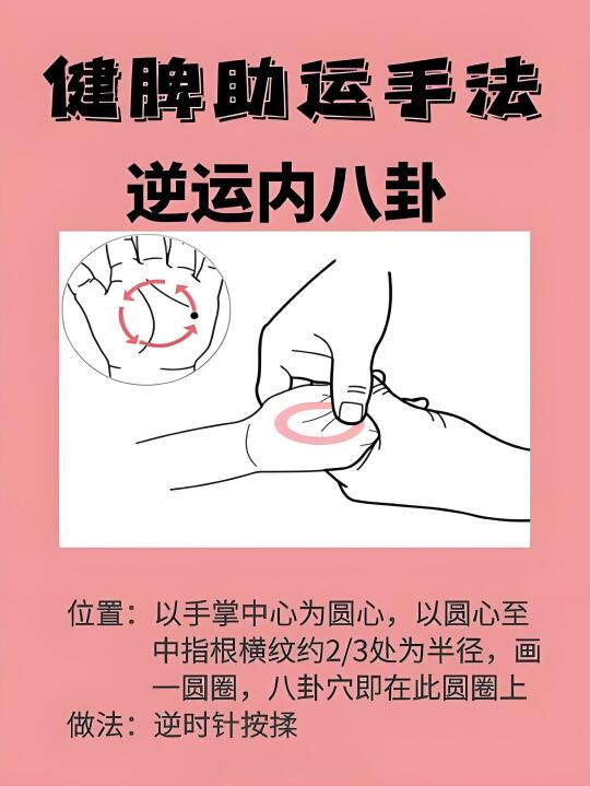 宝宝健脾养胃记住这些穴位！