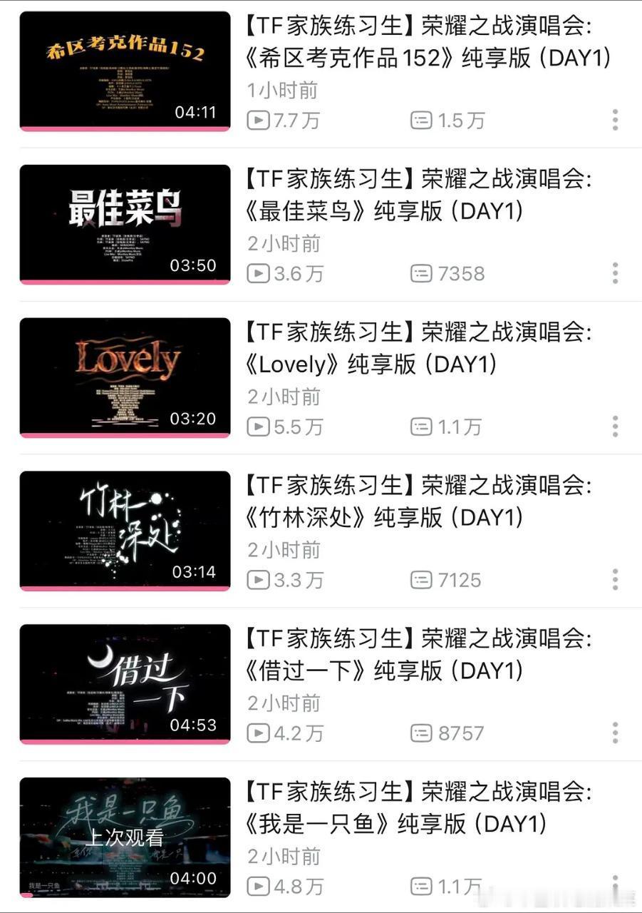 tg 2h数据符合现场投票结果 