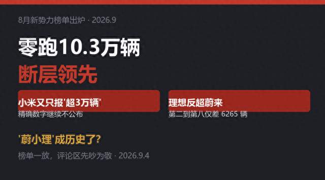 8月新势力榜单出炉：零跑10.3万辆断层领先，小米又只报"超3万辆"