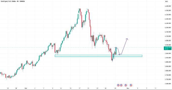 世界黄金协会在最新报告中表示，2025年第三季度全球黄金需求创下历史新高，并对前
