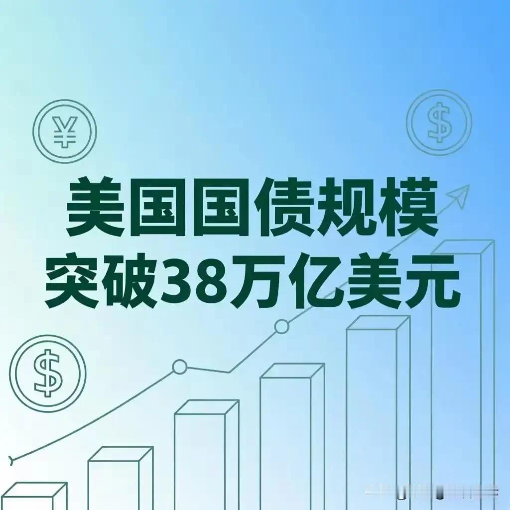 ＃特朗普宣称美国已开启“黄金时代”＃  美国并未真正开启所谓的“黄金时代”，更准