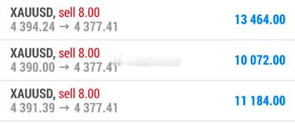 黄金4394空抵达4377拿下170点幸福！！黄金4390空抵达4377拿下13