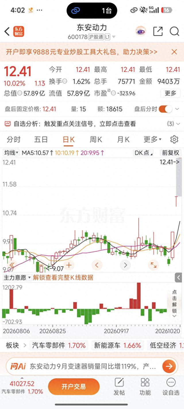东安动力:从理想ONE出圈到最近三连板，短线博弈还是长期持有？