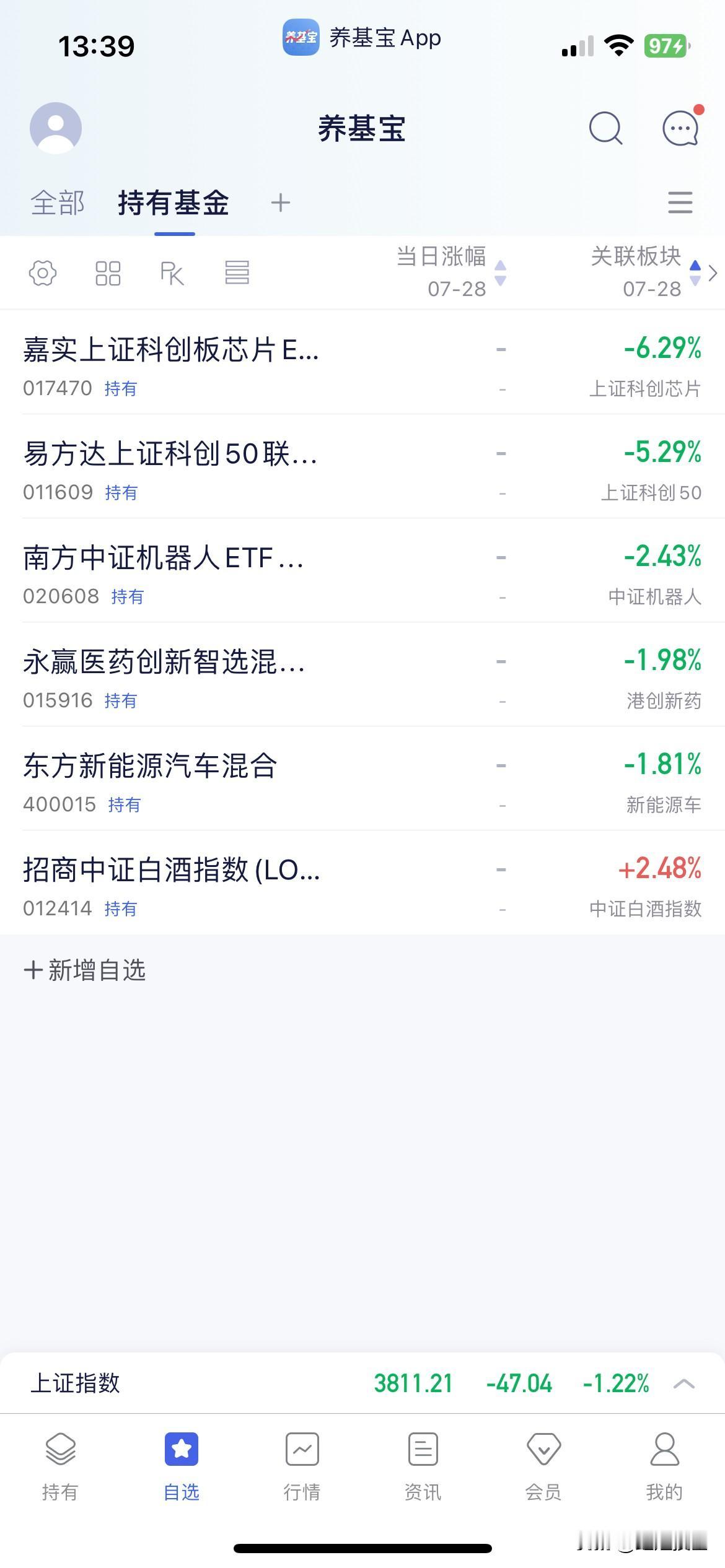 7.28基金操作分享


难受吧最近，反正我都快麻了，什么都不想操作了，虽然前段