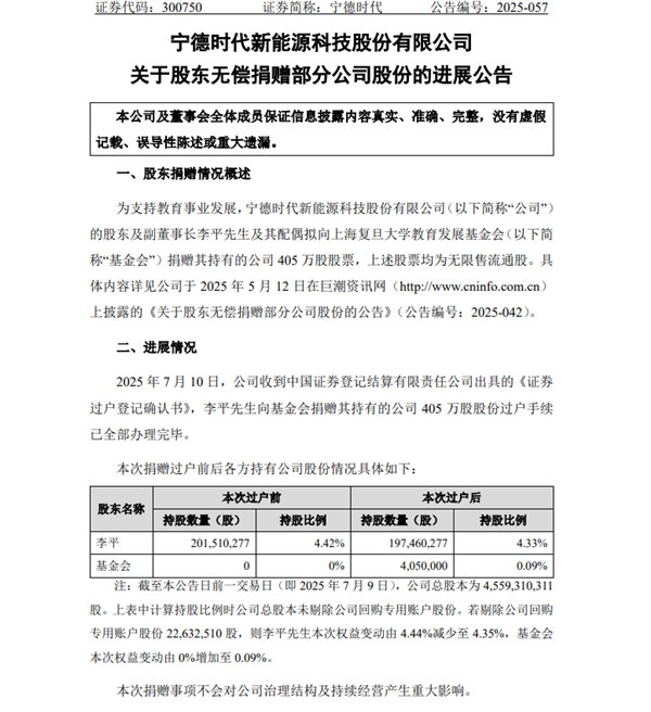 【复旦大学获赠宁德时代近1‰股票】宁德时代发布公告称，公司股东及副董事长李平及其