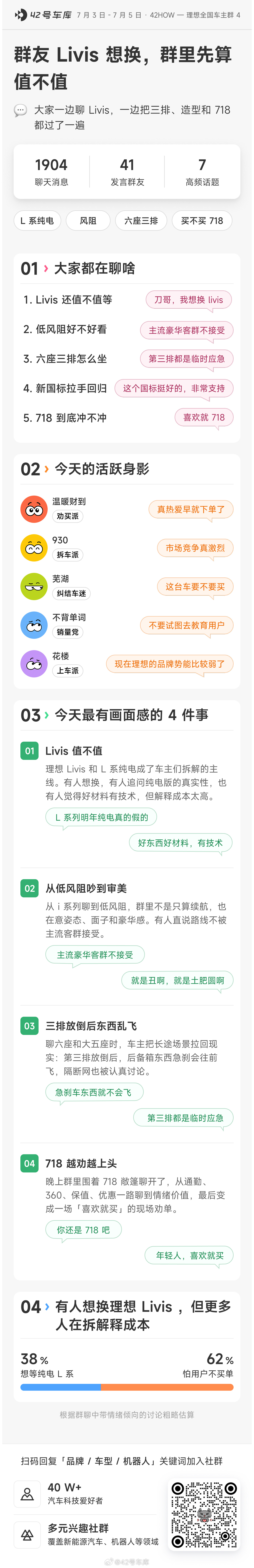 车库 TOP 3 群在聊啥？评论区加入 42HOW 汽车科技社群理想l9极氪00