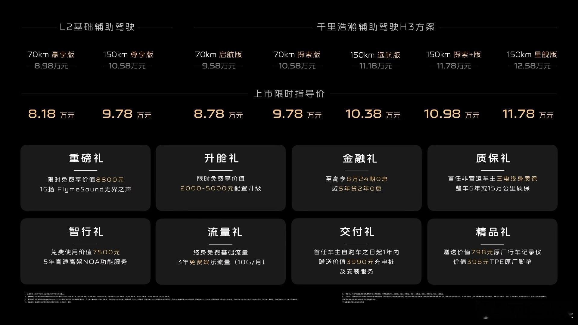 这价格吉利真是找到感觉了又一台爆款吉利银河a7 ​​​