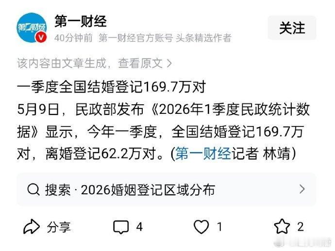 一季度全国结婚登记169.7万对，什么水平？ 