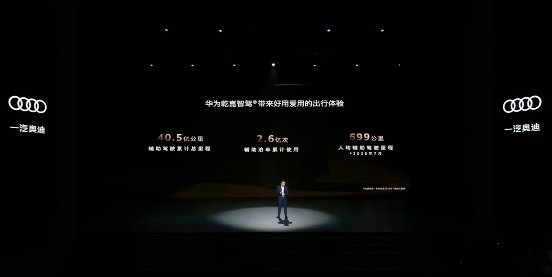 作为首个与华为乾崑合作的百年豪华品牌，一汽奥迪在燃油车向智能化转型中迈出了具有前