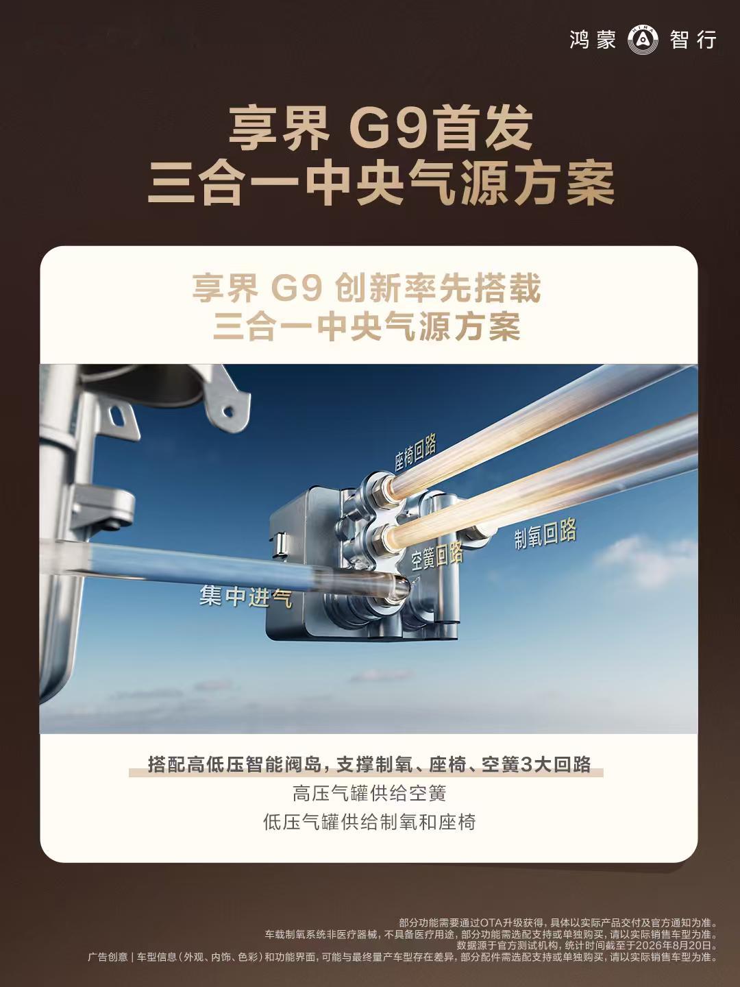 高端车下半场开始拼健康了杨幂和沈腾这支短片，把享界 G9 的车载氧舱讲得很直观啦