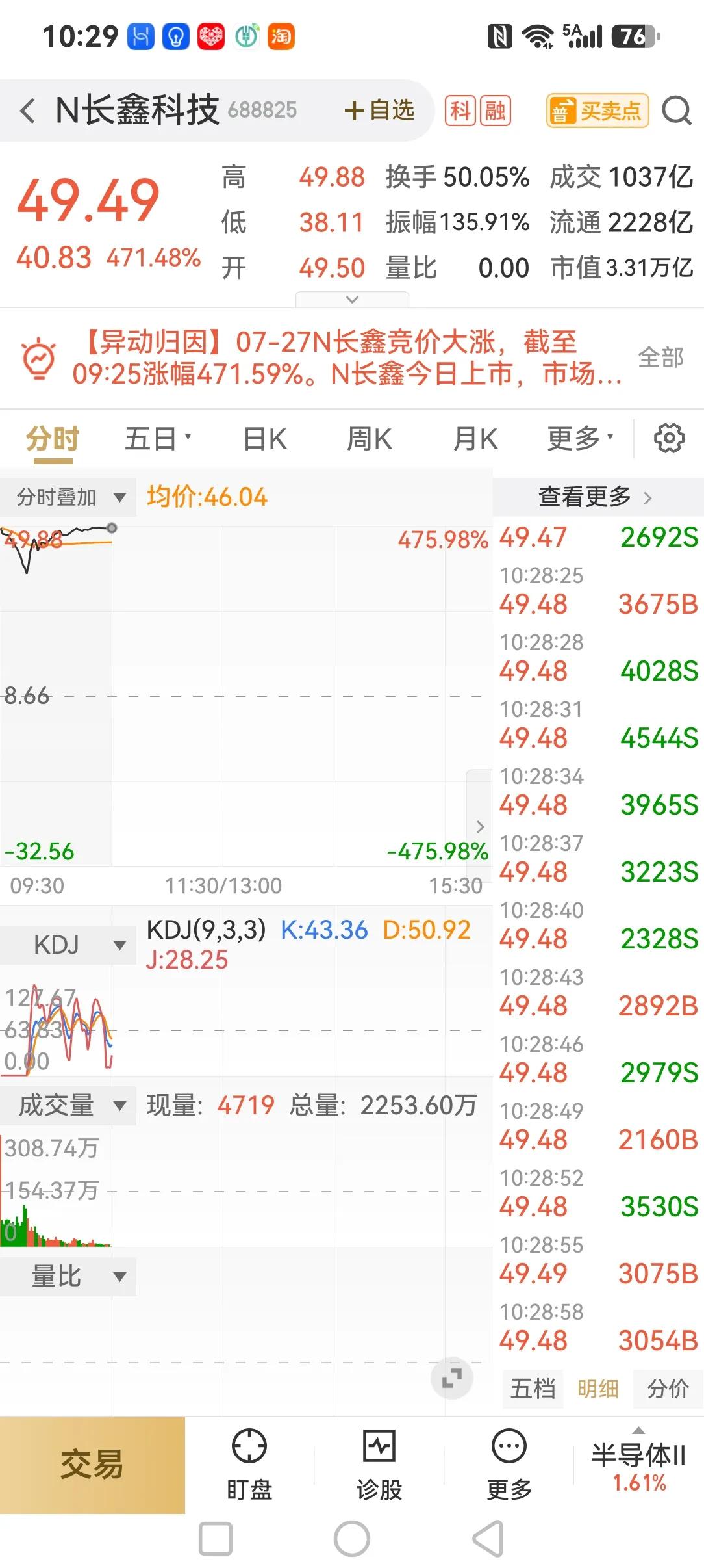 长鑫上市，东海长痛

当年，合肥国资委和东海国资委(格力集团)手里拿着都是四百亿