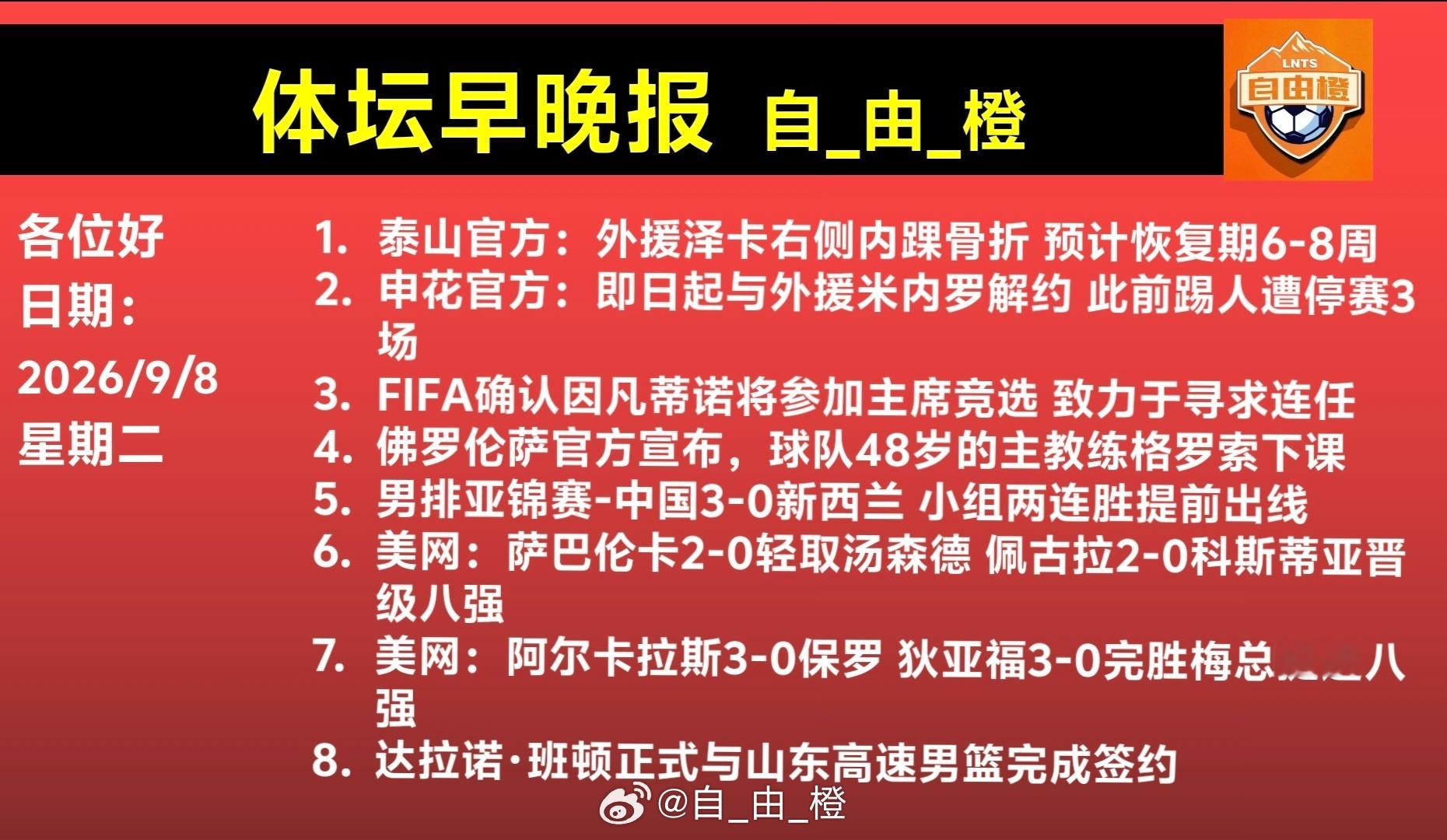 自由橙[超话]体坛早晚报每日橙语 ​​​
