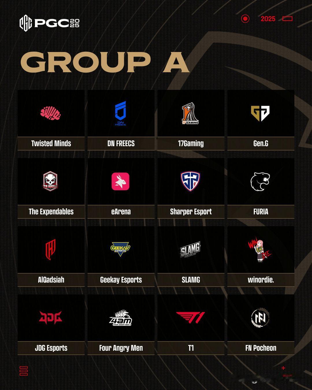 不好打！
2025PGC全球总决赛小组赛分组已出！

17、JDG、4AM在A组